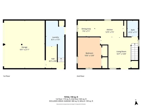 $150,000 | 104 North Givins Street, Hillsboro, TX 76645