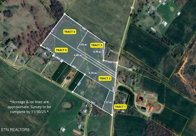 $225,000 | 95 North (lot 4), Greenback, TN 37742