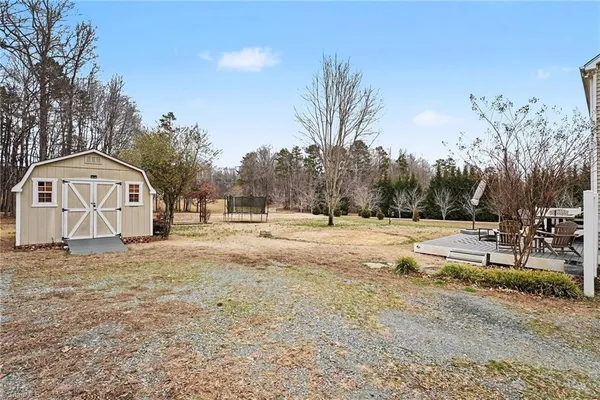 $395,000 | 3503 Timber Ridge Lake Road, Liberty, NC 27298