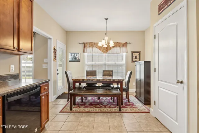 $579,900 | 6031 Shannon Valley Farms Boulevard, Knoxville, TN 37918