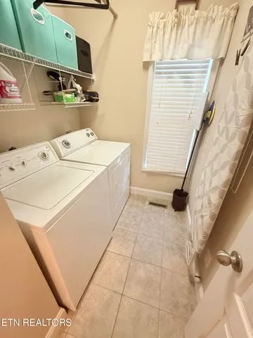 $579,900 | 6031 Shannon Valley Farms Boulevard, Knoxville, TN 37918