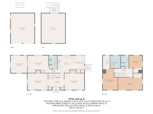 $1,199,000 | 20 Howland Lane, East Sandwich, MA 02537