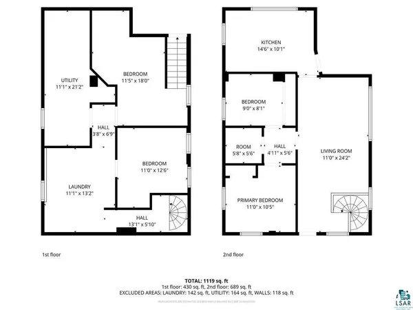 $250,000 | 902 North 11th Avenue East, Duluth, MN 55805