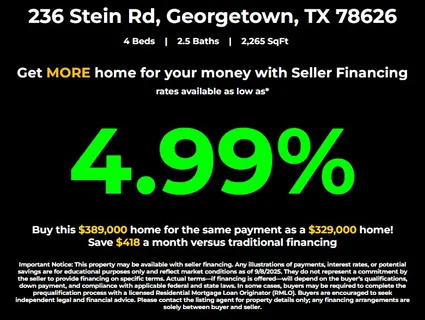 $387,000 | 236 Stein Road, Georgetown, TX 78626