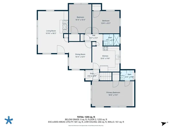 $850,000 | 609 Point Judith Road, Narragansett, RI 02882