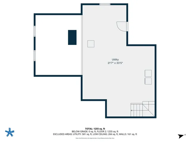 $850,000 | 609 Point Judith Road, Narragansett, RI 02882