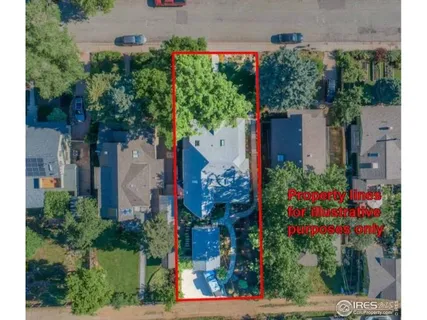 $1,650,000 | 2030 Columbine Avenue, Boulder, CO 80302