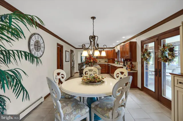 $1,300,000 | 1554 West 7th Street, Tyrone, PA 16686