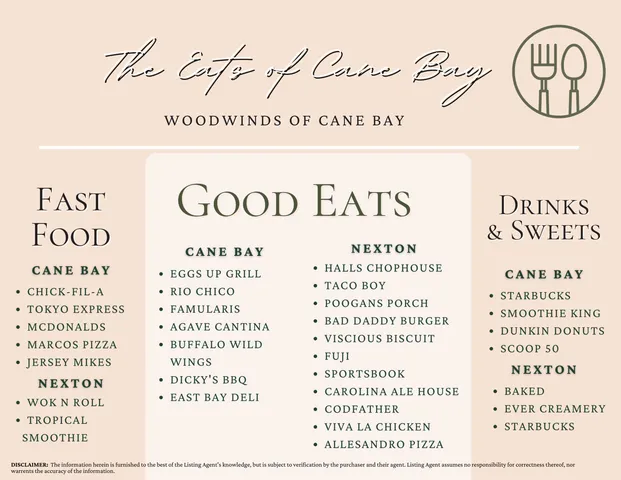 $519,990 | 292 Lucca Drive, Summerville, SC 29486