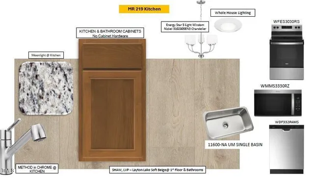 $312,776 | 246 Norman Avenue, Lillington, NC 27546