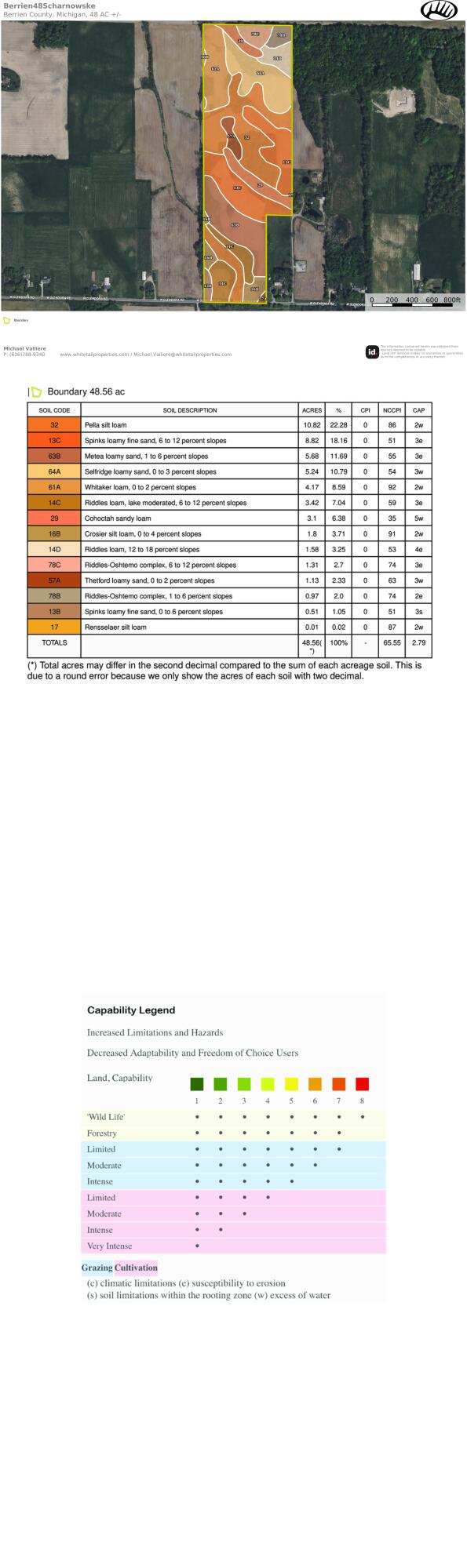 Vl West Glendora Road Buchanan, MI 49107 - Photo 55 of 55 Soil Types