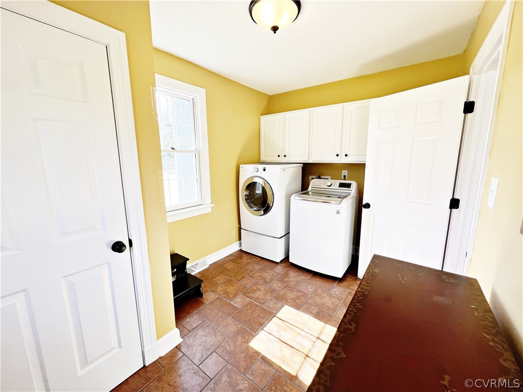 13330 West Salisbury Road Midlothian, VA 23113 - Photo 17 of 50 a utility room with a window