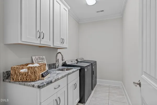 $875,000 | 261 Character Drive, Rolesville, NC 27571