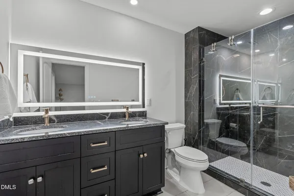 $875,000 | 261 Character Drive, Rolesville, NC 27571