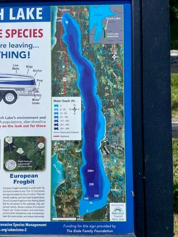 $149,900 | Us-131 Highway, Mancelona, MI 49659