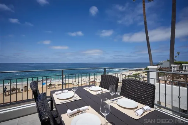 $8,195,000 | 6911 Neptune Place, La Jolla, CA 92037