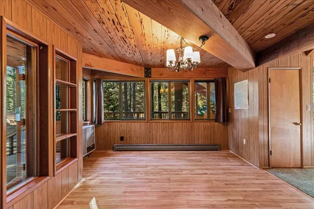 $549,950 | 33946 Leland Meadow Road, Pinecrest, CA 95364