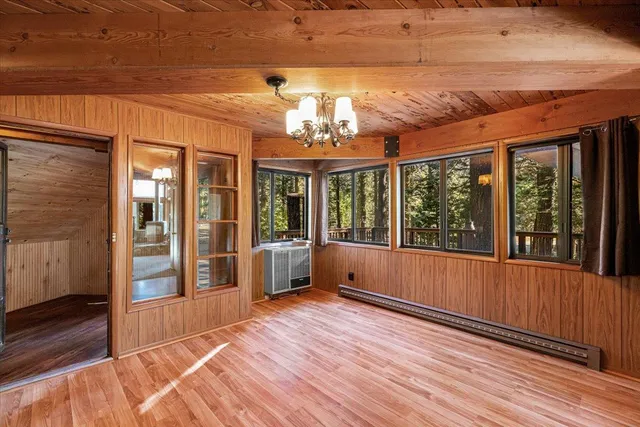 $549,950 | 33946 Leland Meadow Road, Pinecrest, CA 95364