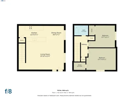 $500,000 | 2216 Segundo Court, Unit 2, Pleasanton, CA 94588