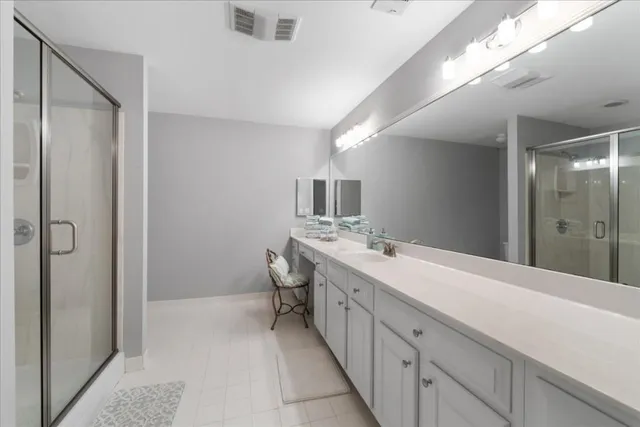 $660,000 | 3009 High Vista Walk, Woodstock, GA 30189