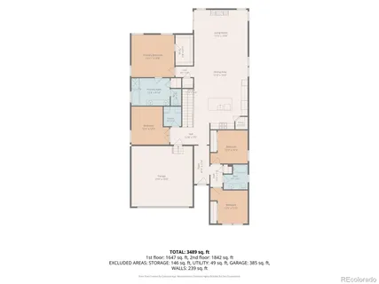 $749,000 | 4098 Forever Circle, Castle Rock, CO 80109