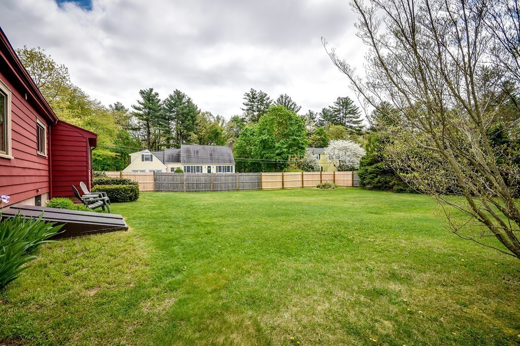 80 Pond Plain Road Westwood, MA 02090 - Photo 22 of 22 Gallery Image 22