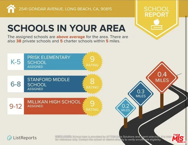 $975,000 | 2541 Gondar Avenue, Long Beach, CA 90815