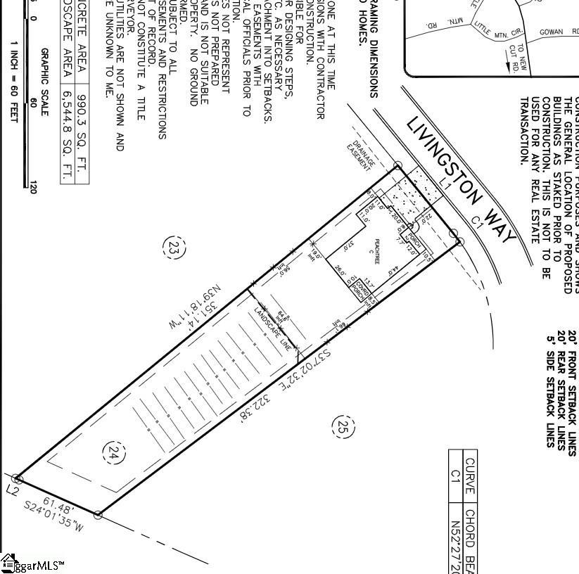 527 Livingston Way, Unit HOMESITE 24 Inman, SC 29349 - Photo 7 of 7