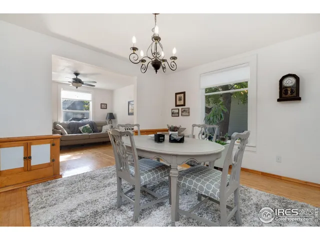 $415,000 | 625 Harrison Avenue, Loveland, CO 80537