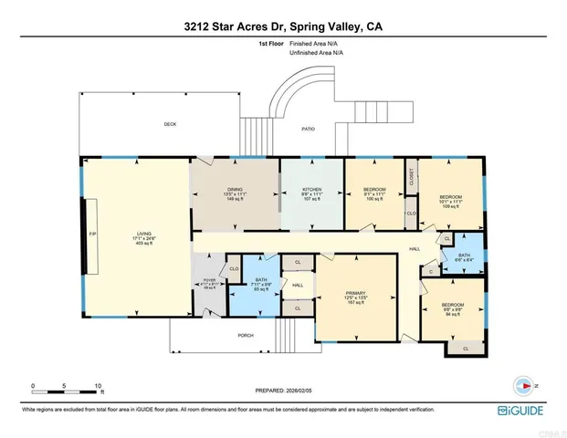 $1,199,000 | 3212 Star Acres Drive, Spring Valley, CA 91978