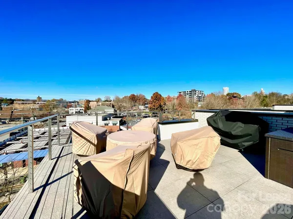 $3,495 | 2 Bauhaus Ct. Court, Asheville, NC 28801