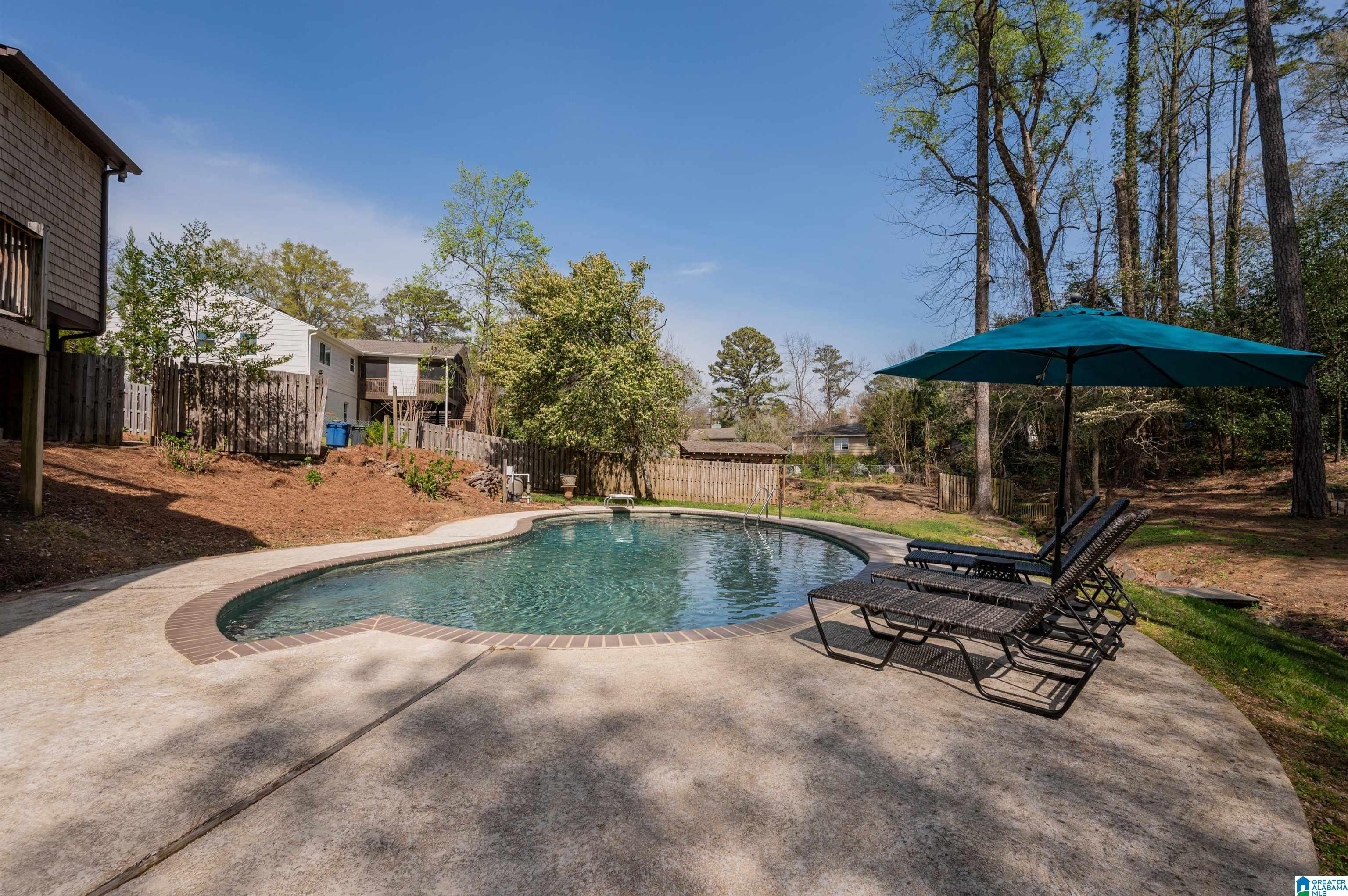 935 Saulter Road Birmingham, AL 35209 - Photo 51 of 53