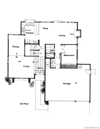 $959,000 | 4475 St Andrews Place, Oceanside, CA 92057