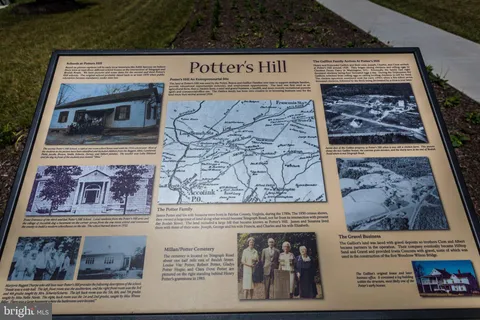 $485,000 | 6610 Thackwell Way, Unit 2102, Alexandria, VA 22315