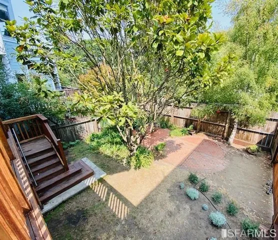 $8,500 | 62 Woodland Avenue, San Francisco, CA 94117