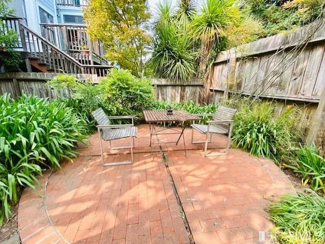 $8,500 | 62 Woodland Avenue, San Francisco, CA 94117