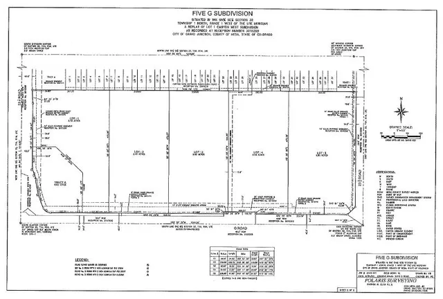 $1,717,128 | 2352 G Road, Unit LOT 1, Grand Junction, CO 81505