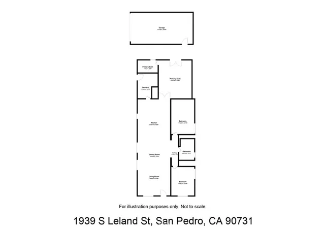 $1,050,000 | 1939 South Leland Street, San Pedro, CA 90731