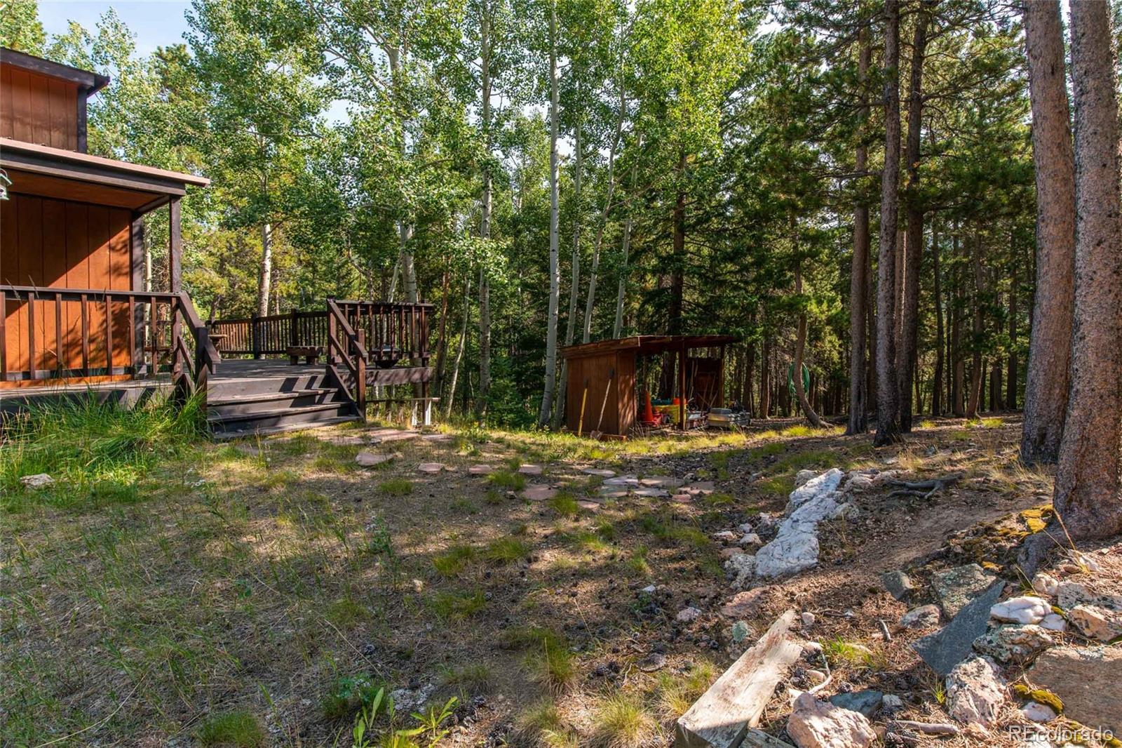 100 Raptor Point Golden, CO 80403 - Photo 5 of 34 Gallery Image 5