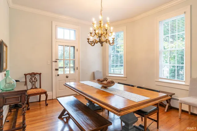 $865,000 | 401 South High Street, Bloomington, IN 47401