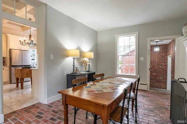 $865,000 | 401 South High Street, Bloomington, IN 47401