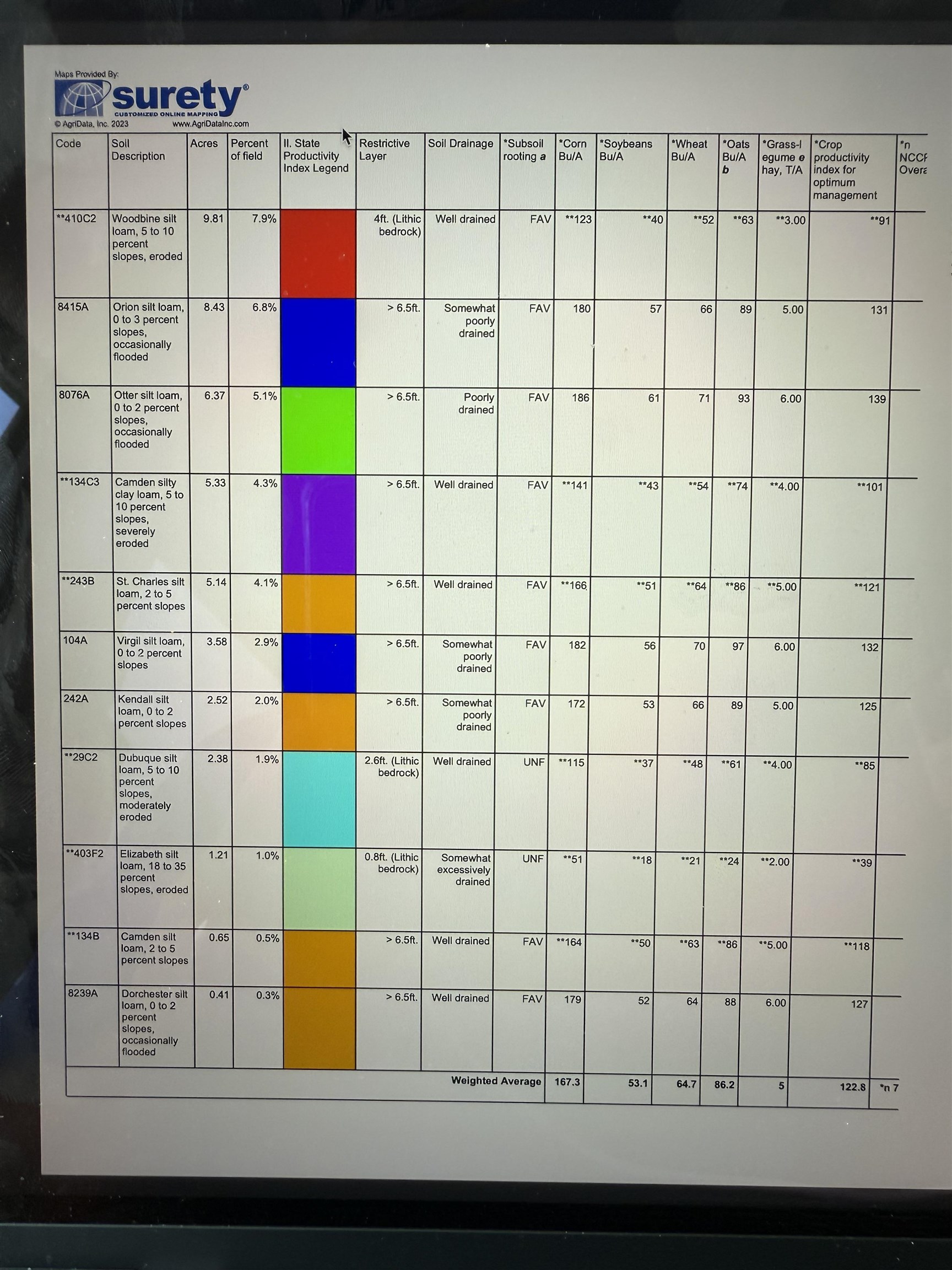 Tbd West Cedarville Road Freeport, IL 61032 - Photo 4 of 11 a view of a bathroom