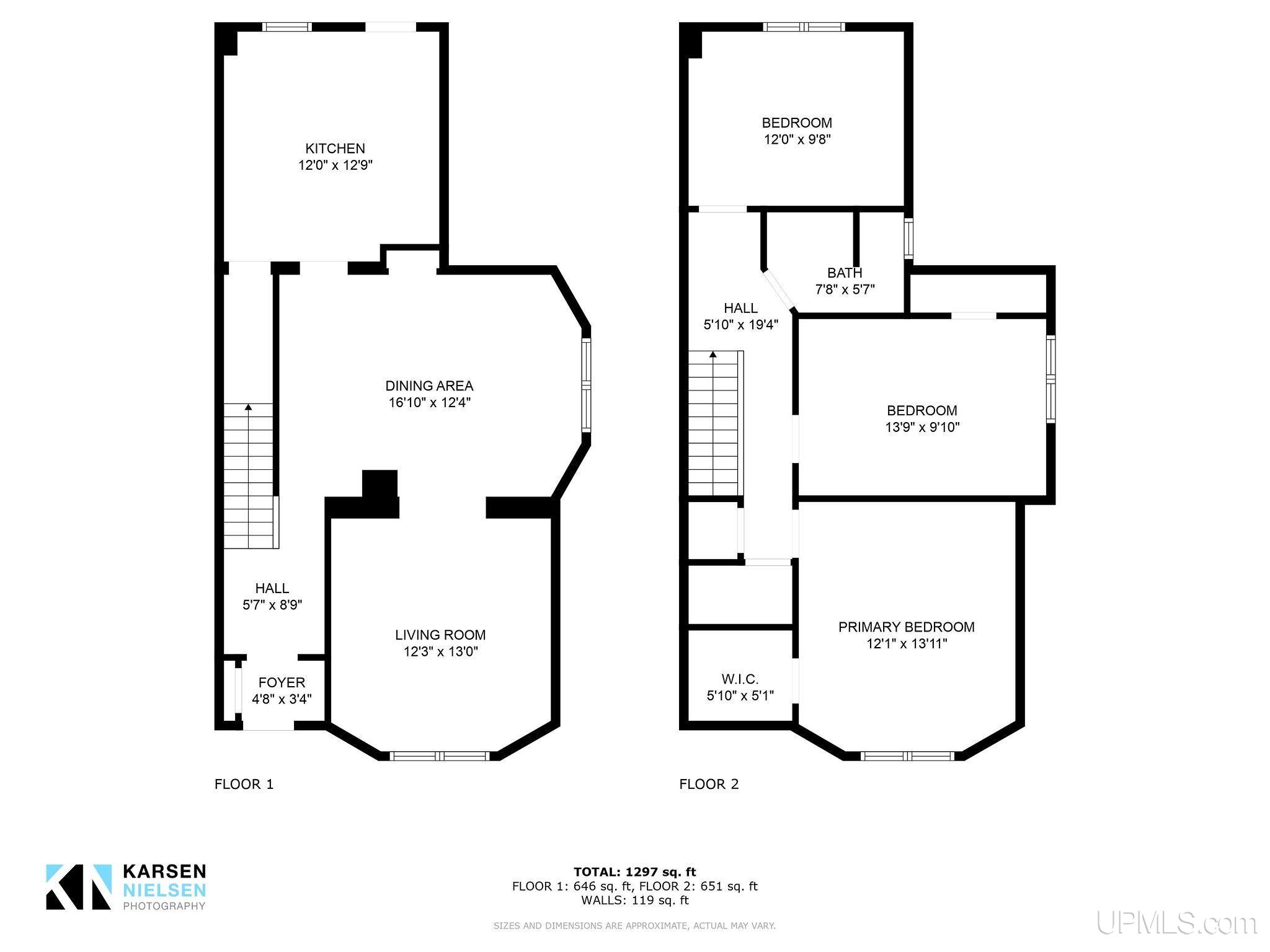 635 North 5th Street Ishpeming, MI 49849 - Photo 42 of 43