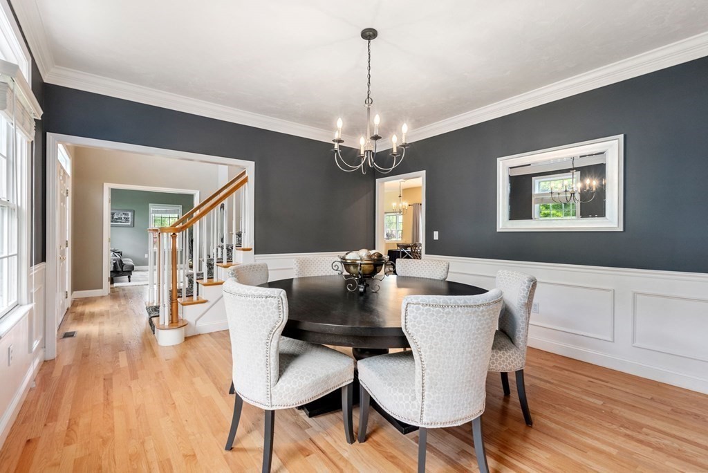 20 Breakneck Hill Road Hopkinton, MA 01748 - Photo 5 of 36 Gallery Image 5
