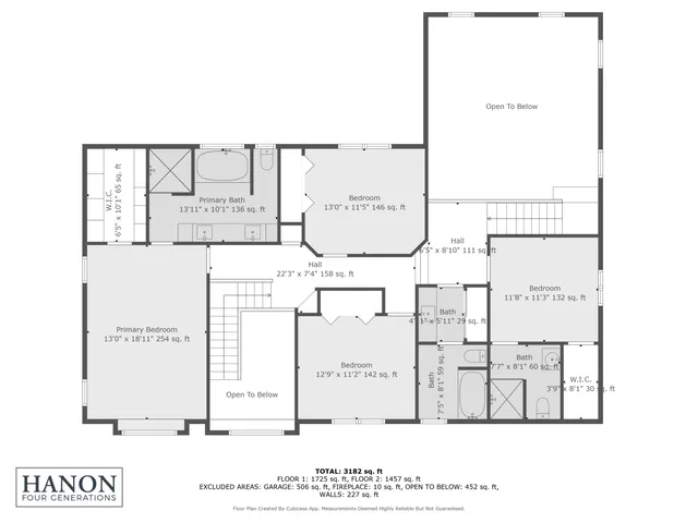 $779,900 | 628 Sedge Meadow Court, Summit, WI 53066