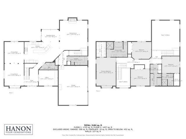 $779,900 | 628 Sedge Meadow Court, Summit, WI 53066