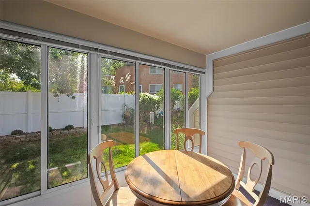 $224,900 | Undisclosed Address, St. Louis, MO 63125