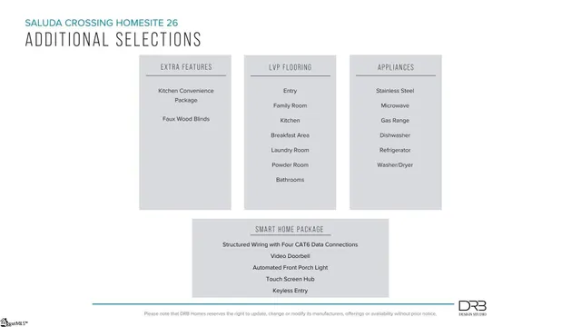 $229,990 | 117 Zoey Way, Piedmont, SC 29673