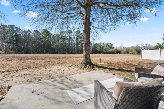 $217,900 | 135 Country Manor Drive, Unit B, Conway, SC 29526