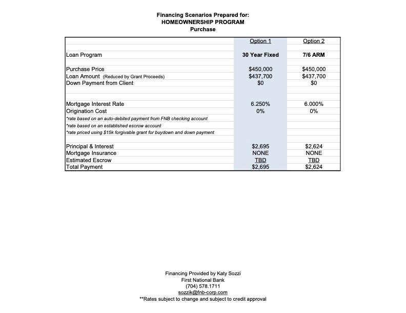 4015 Oakdale Road Charlotte, NC 28216 - Photo 3 of 21